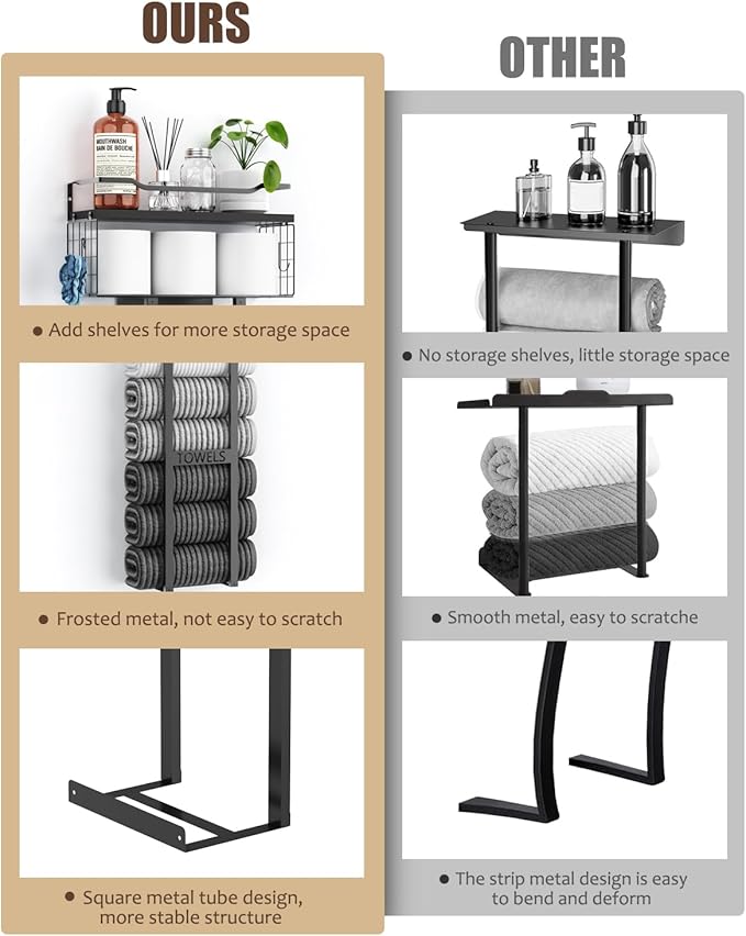 Towel Racks for Bathroom 31inch Wall Mounted Towel Rack,Floating Shelf with Wood Plank,Towel Storage for Bathroom can Holds 6 Large Rolled Towels,All Black